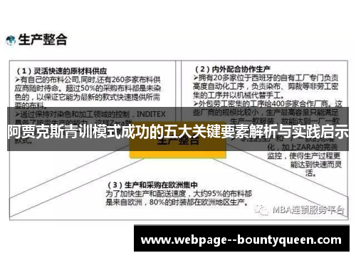 阿贾克斯青训模式成功的五大关键要素解析与实践启示
