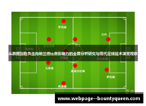 从数据到胜负走向哈兰德比赛影响力的全面分析研究与现代足球战术演变观察