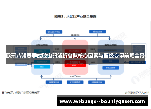 欧冠八强赛季成败密码解析各队核心因素与晋级变量前瞻全景 欧冠八强赛季成败密码解析各队核心因素与晋级变量前瞻全景