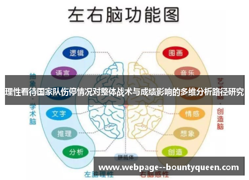 理性看待国家队伤停情况对整体战术与成绩影响的多维分析路径研究 理性看待国家队伤停情况对整体战术与成绩影响的多维分析路径研究