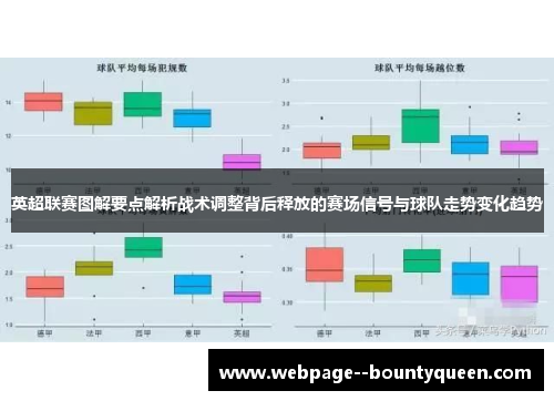 英超联赛图解要点解析战术调整背后释放的赛场信号与球队走势变化趋势