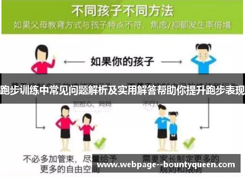 跑步训练中常见问题解析及实用解答帮助你提升跑步表现