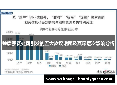 魏震禁赛处罚引发的五大热议话题及其深层次影响分析 魏震禁赛处罚引发的五大热议话题及其深层次影响分析