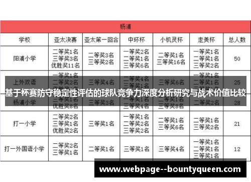 基于杯赛防守稳定性评估的球队竞争力深度分析研究与战术价值比较 基于杯赛防守稳定性评估的球队竞争力深度分析研究与战术价值比较
