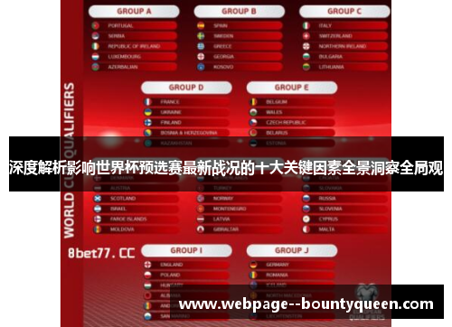 深度解析影响世界杯预选赛最新战况的十大关键因素全景洞察全局观 深度解析影响世界杯预选赛最新战况的十大关键因素全景洞察全局观